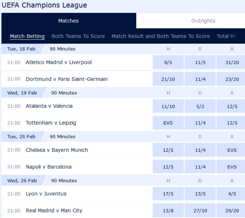 Soi Kèo Bóng Đá Cúp C1 Châu Âu – Cách Đọc Kèo Chính Xác 4 Biết Cách Đọc & Phân Tích Bảng Kèo