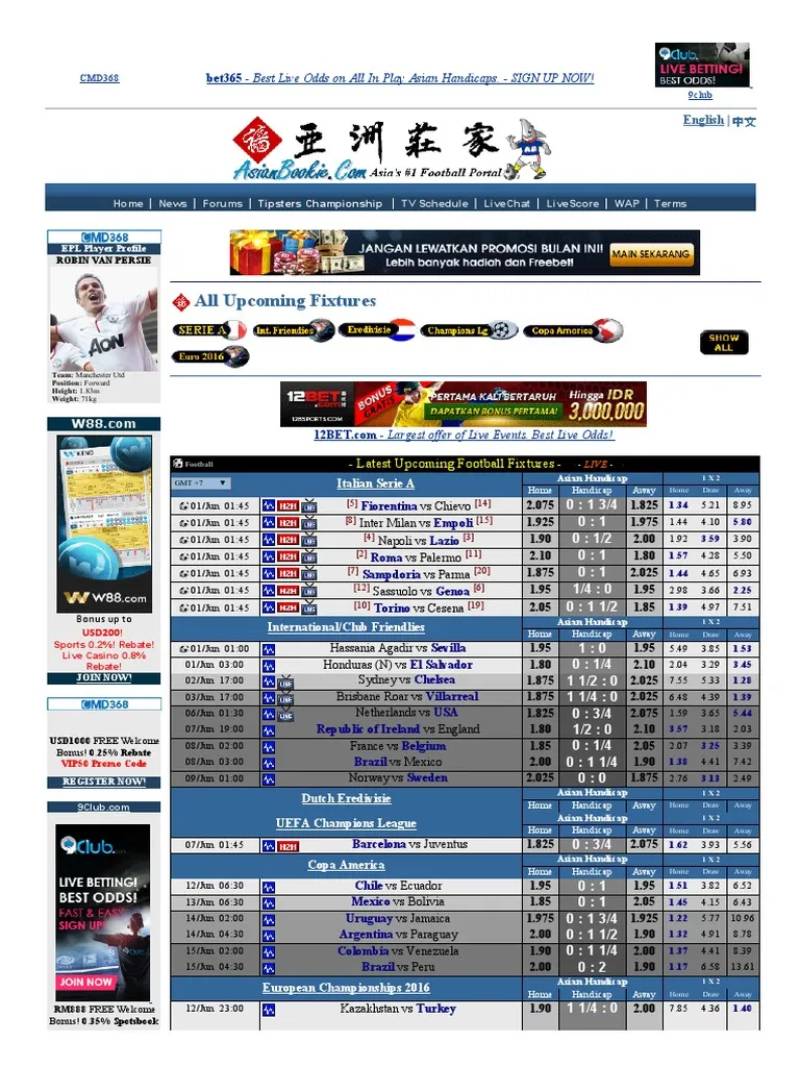 Bí Quyết Nhận Tip Bóng Đá Miễn Phí Và Cách Tận Dụng 3 Diễn đàn và hội nhóm bóng đá