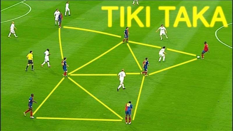 Chiến Thuật Tiki-Taka – Nghệ Thuật Kiểm Soát & Áp Đảo Đối Thủ 3 Kiểm Soát Bóng Tuyệt Đối