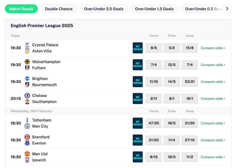 Cách Soi Kèo Bóng Đá Ngoại Hạng Anh Chuẩn Chỉ Nhất 3 Tỷ Lệ Kèo Biến Động Mạnh