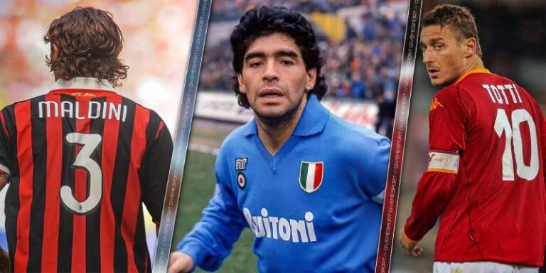 Ý Nghĩa Số Áo Trong Bóng Đá – Những Con Số Làm Nên Huyền Thoại 16 Ý Nghĩa Số Áo Trong Bóng Đá – Những Con Số Làm Nên Huyền Thoại